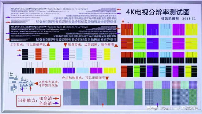 ：超高亮度、4K画质与智慧功能的完美结合ag真人国际网站当贝X5S Pro测评(图5)